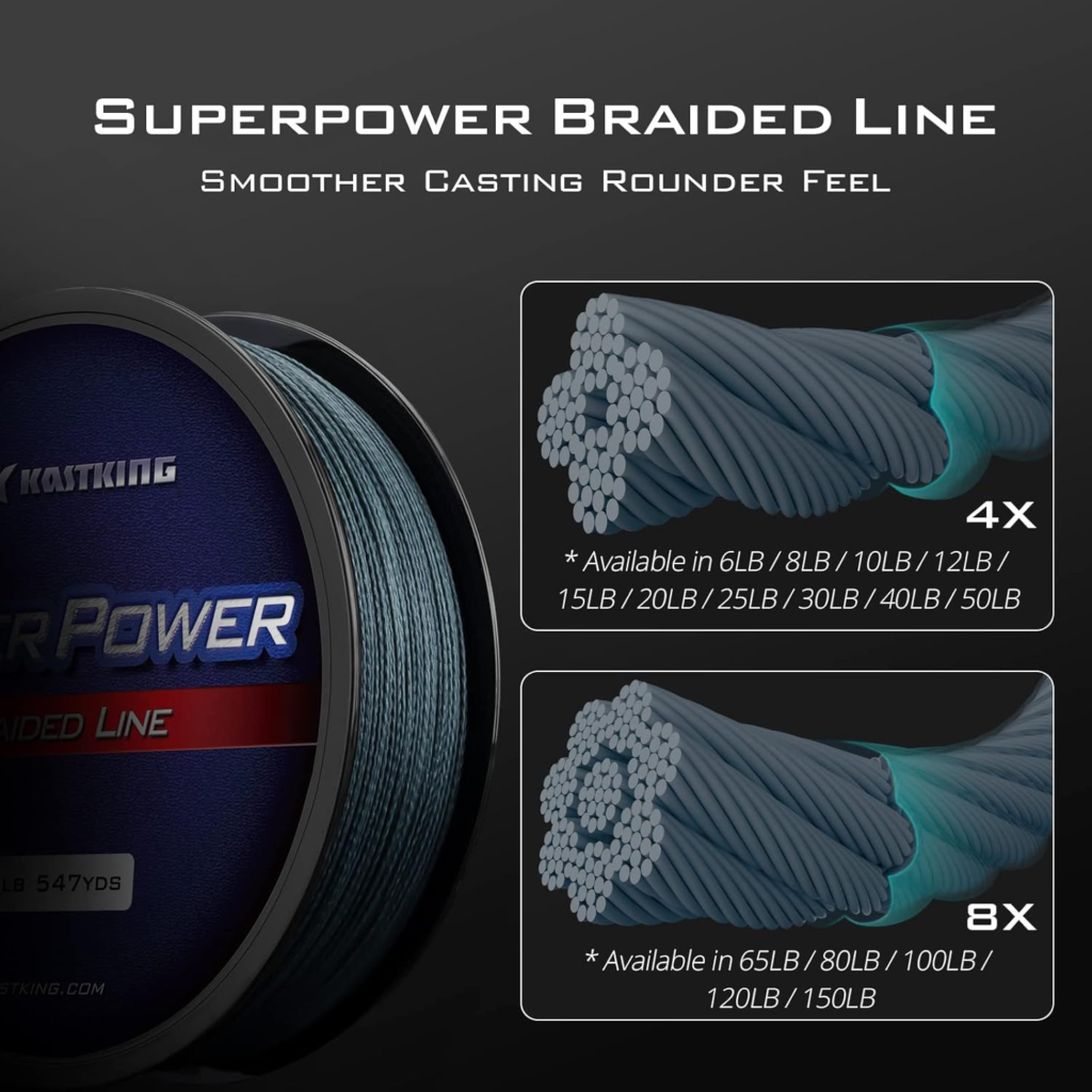 Best Braided Fishing Line